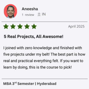 2.-Aneesha-MBA-2nd-Semester.png